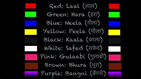 bagani colour in english|Color's Name In Hindi.